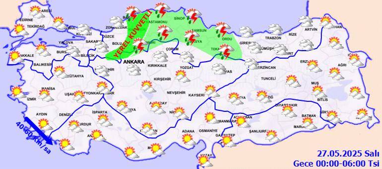 Hava Durumu