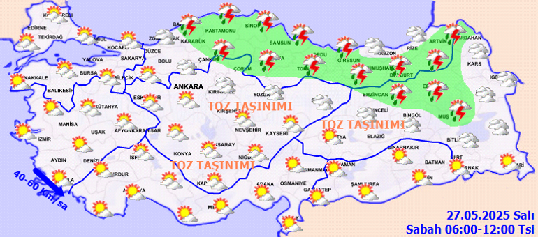 Hava Durumu