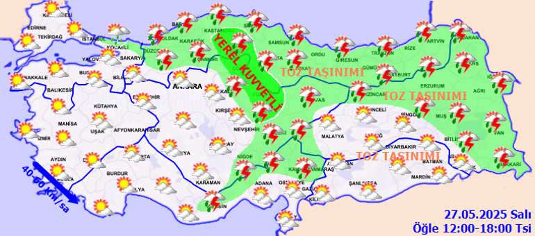 Hava Durumu
